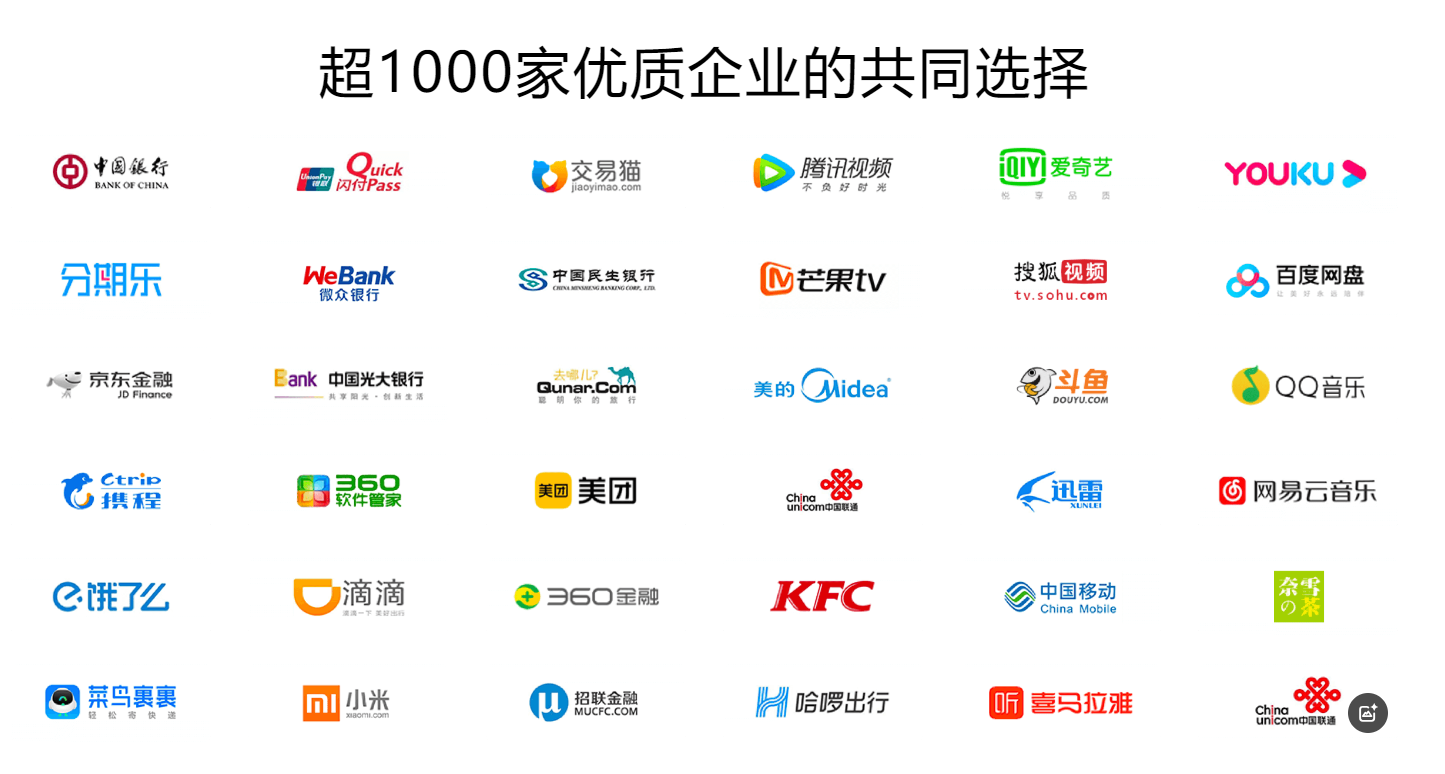 数字权益激活工具与卡券批发