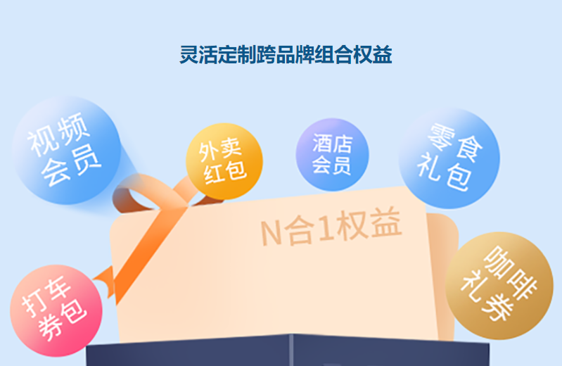 虚拟会员货源批发：揭秘权益平台、卡券批发与数字激活工具的运营全攻略